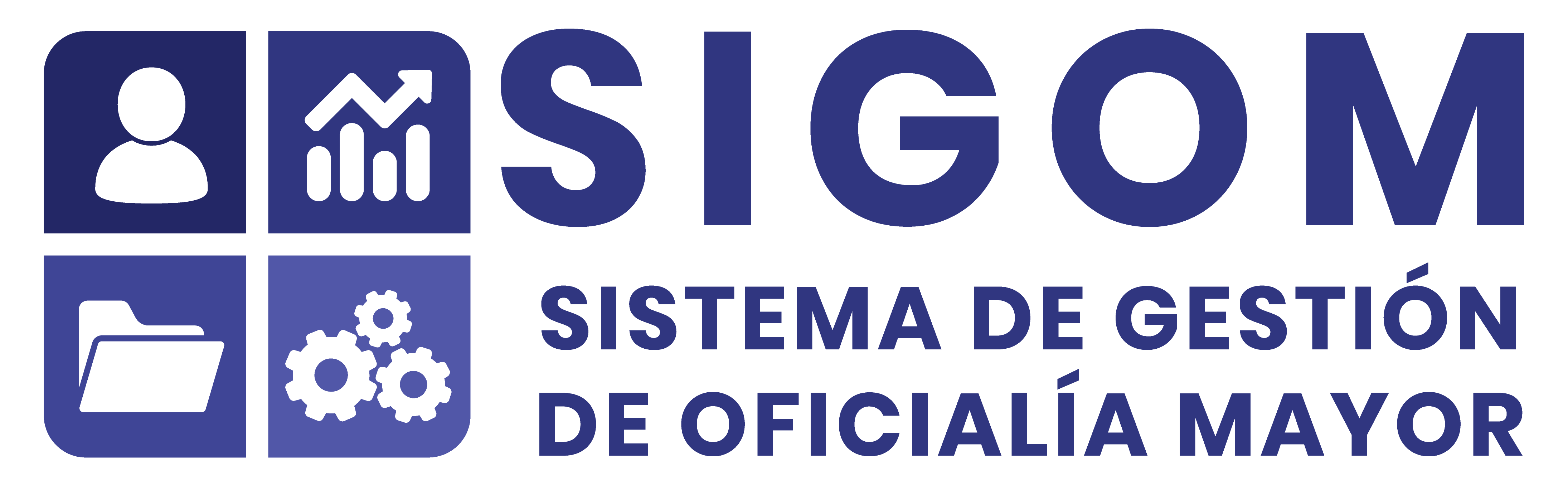 SIGOM Plataforma Integral de Gestión Institucional